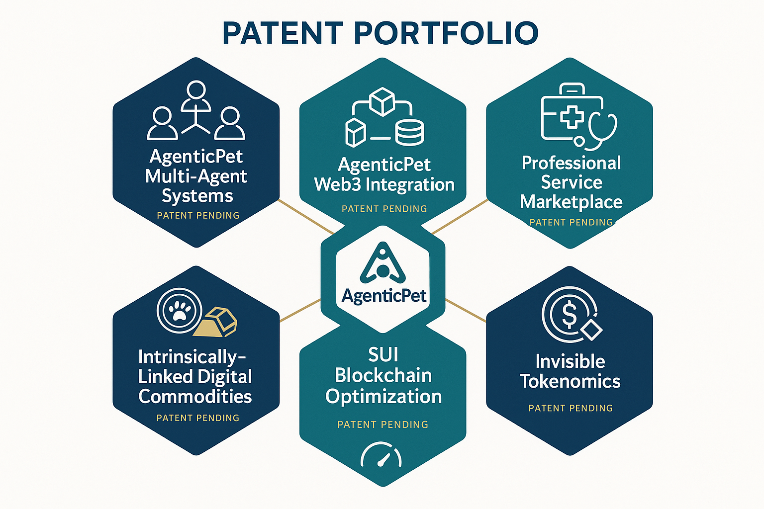 Blockchain Subnets Illustration